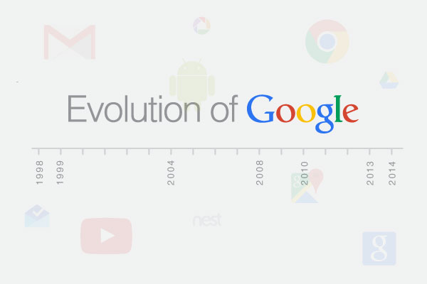 Google Evolution