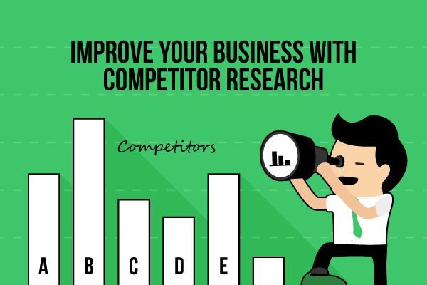 competitors research