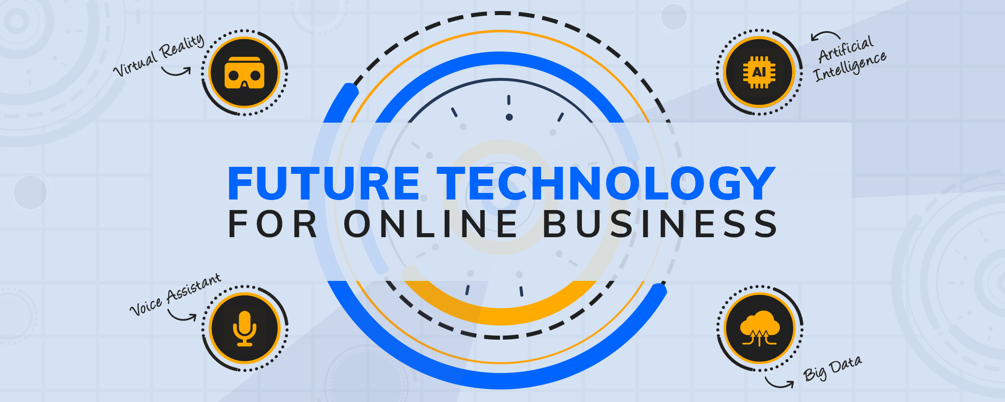 Future Technologies That Will Revolutionize Online Businesses